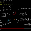 Image: Screenshot of a video-lecture from the course on &quot;Modeling and simulation of dynamical systems&quot;